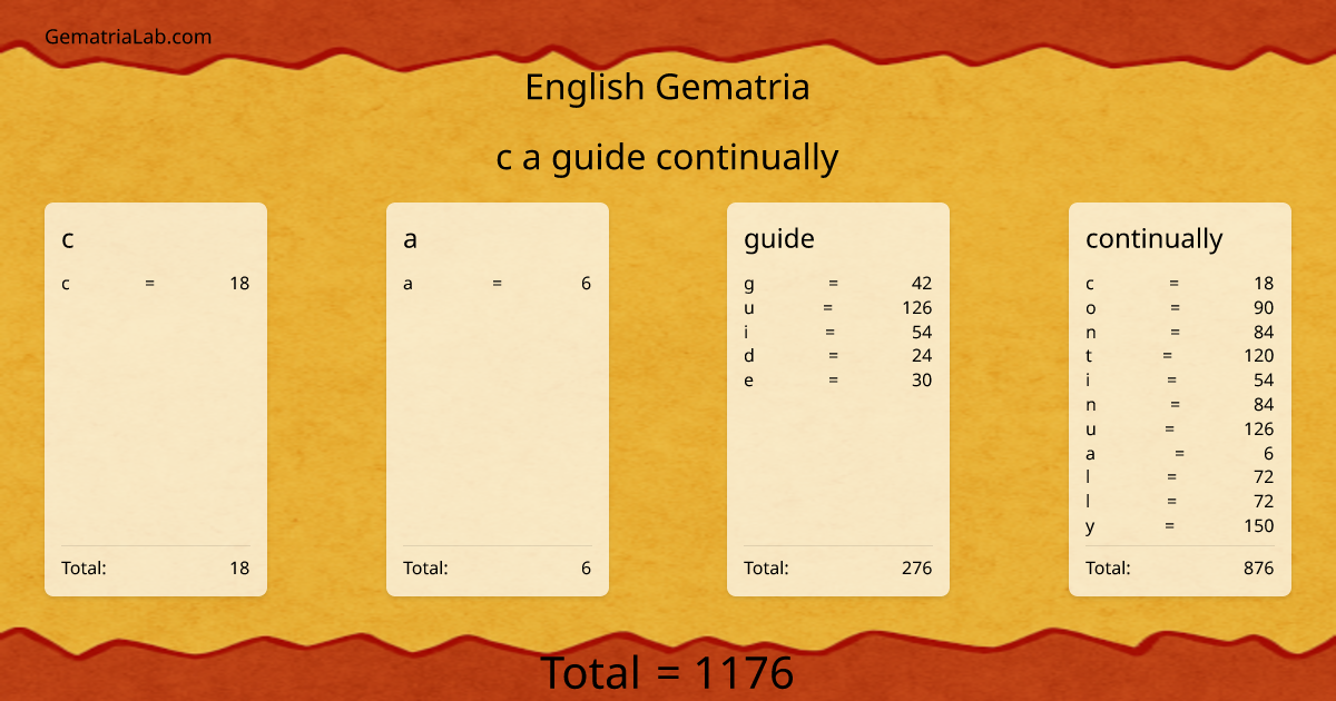 c a guide continually in english Gematria